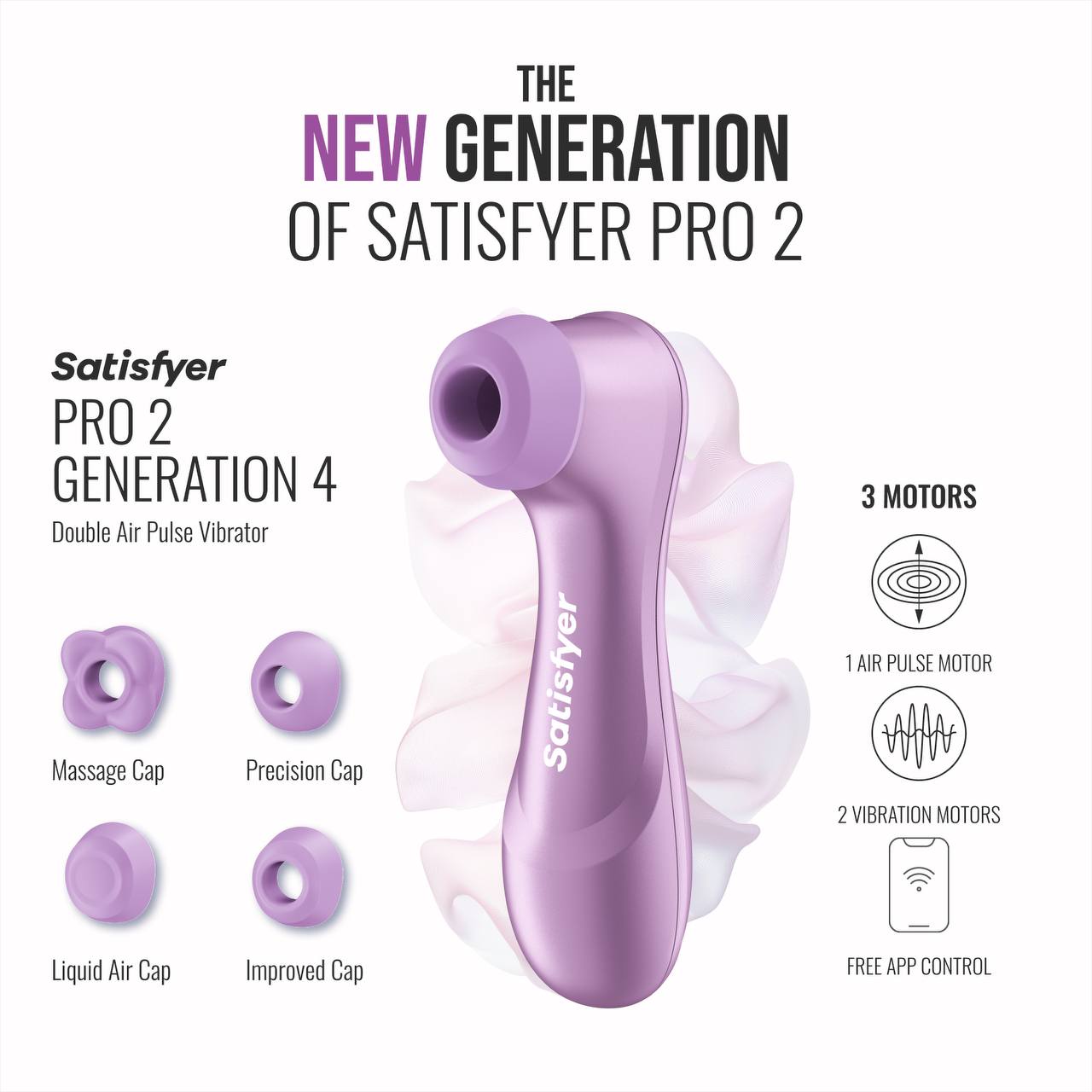 Satisfyer Pro 2 Generation 4 и насадки
